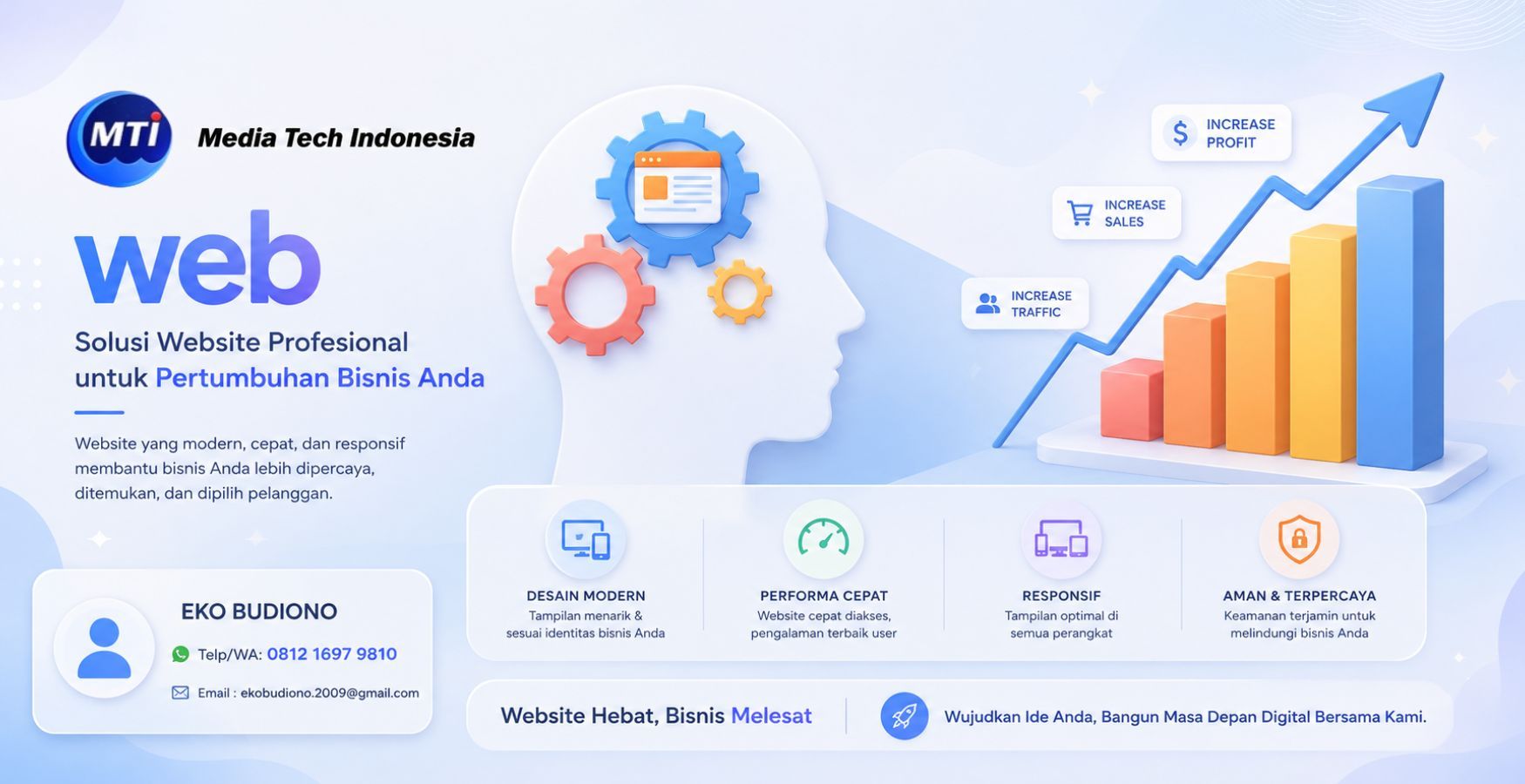 sekilas info